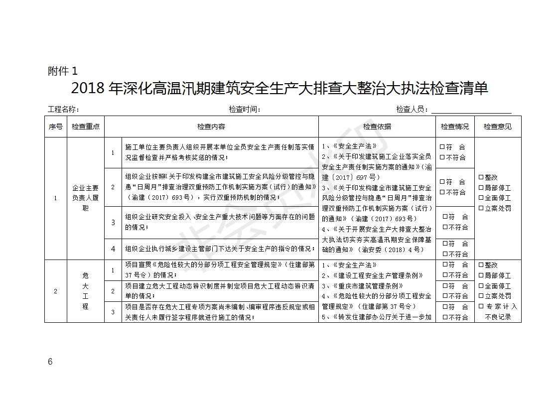 2018年深化高溫汛期建筑安全生產大排查大整治大執法工作方案_06.png
