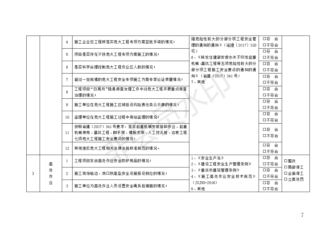 2018年深化高溫汛期建筑安全生產大排查大整治大執法工作方案_07.png