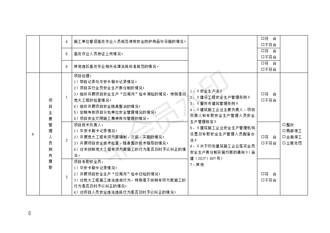 2018年深化高溫汛期建筑安全生產大排查大整治大執法工作方案_08.png